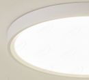 Dia 230/300/400/500/600/750mm Low Voltage Round Plastic 3 Step Color Changing LED Panel 60020